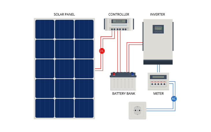 Ecuip.com-Blog-Images-11-1